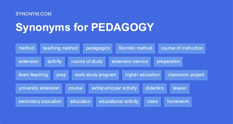 pedagogue synonym